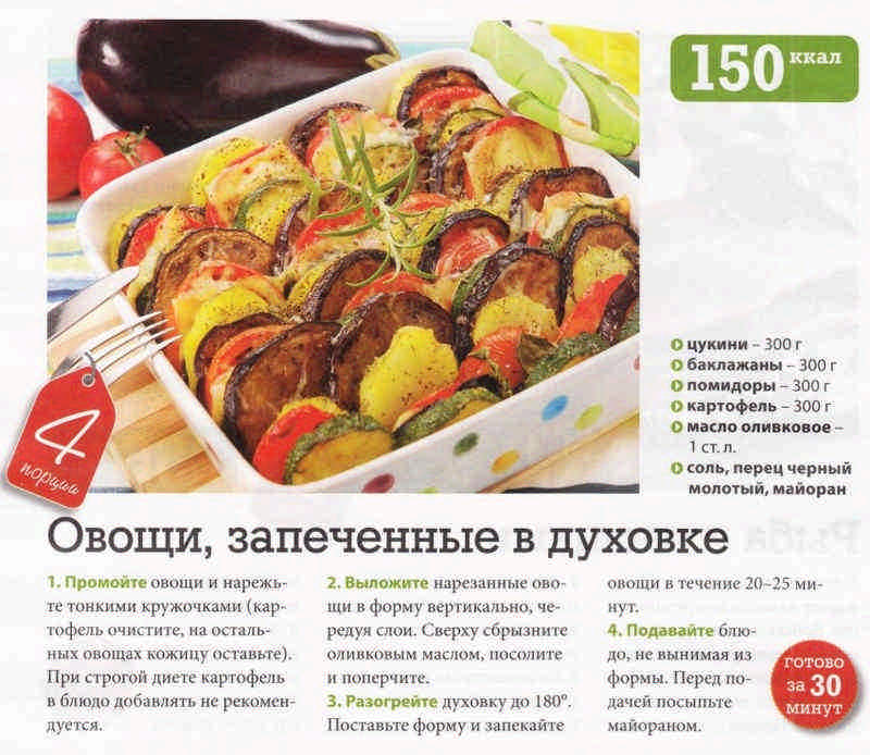 как приготовить вкусные баклажаны на ужин Овощи в духовке