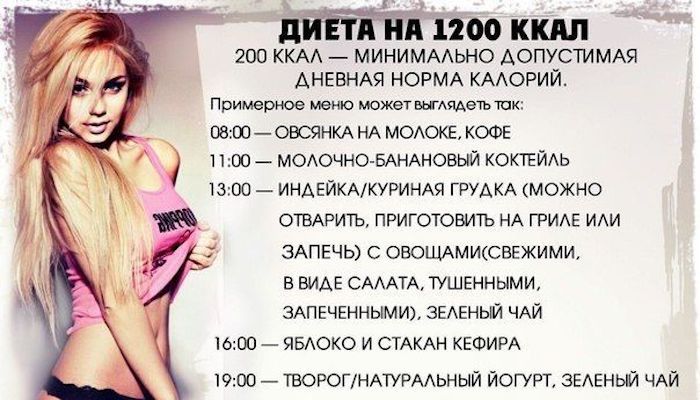 Диета и меню на 1200 калорий в день