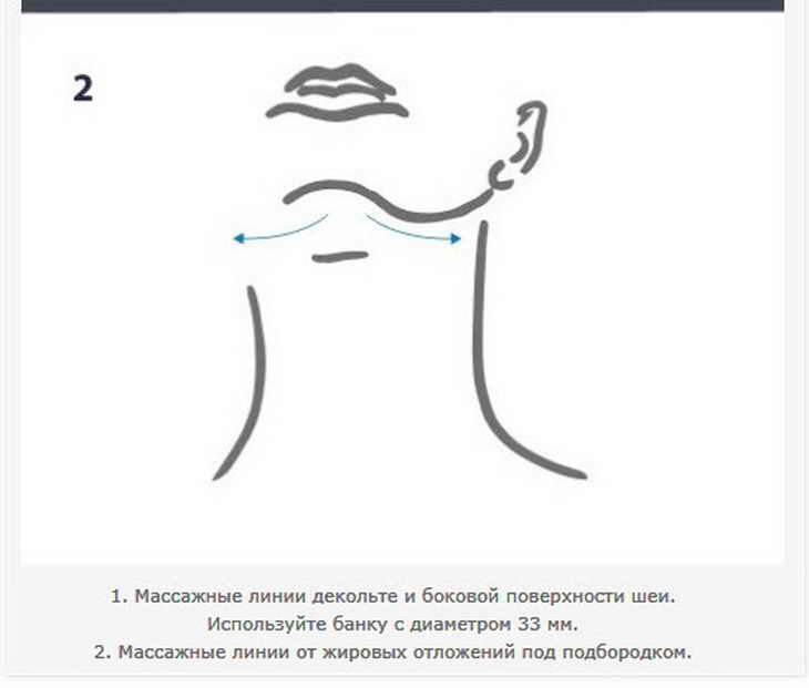 Vakuumnyj massazh lica 18 - Как часто можно делать вакуумный массаж