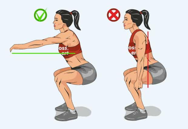 Правильное расположение рук в упражнении