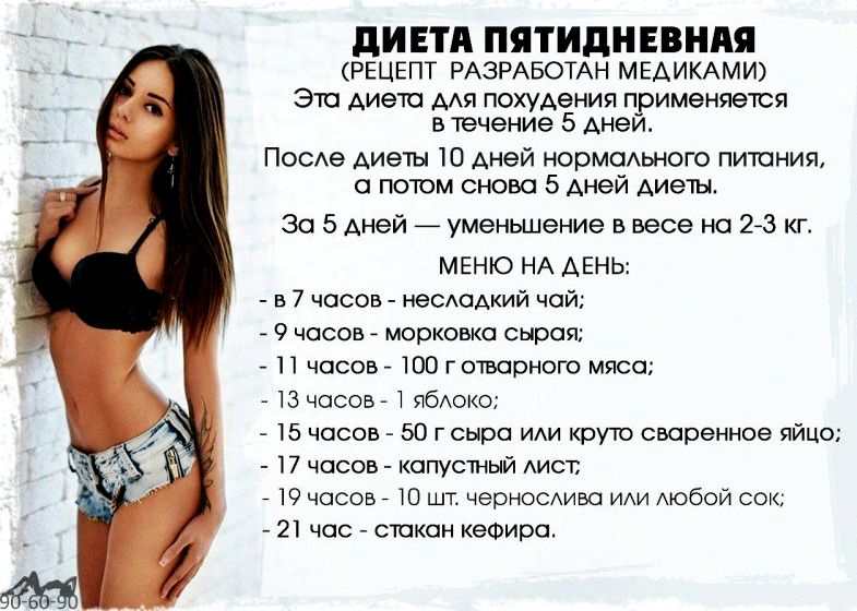 диета для похудения русская