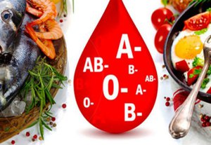 Какие бывают диеты по группе крови