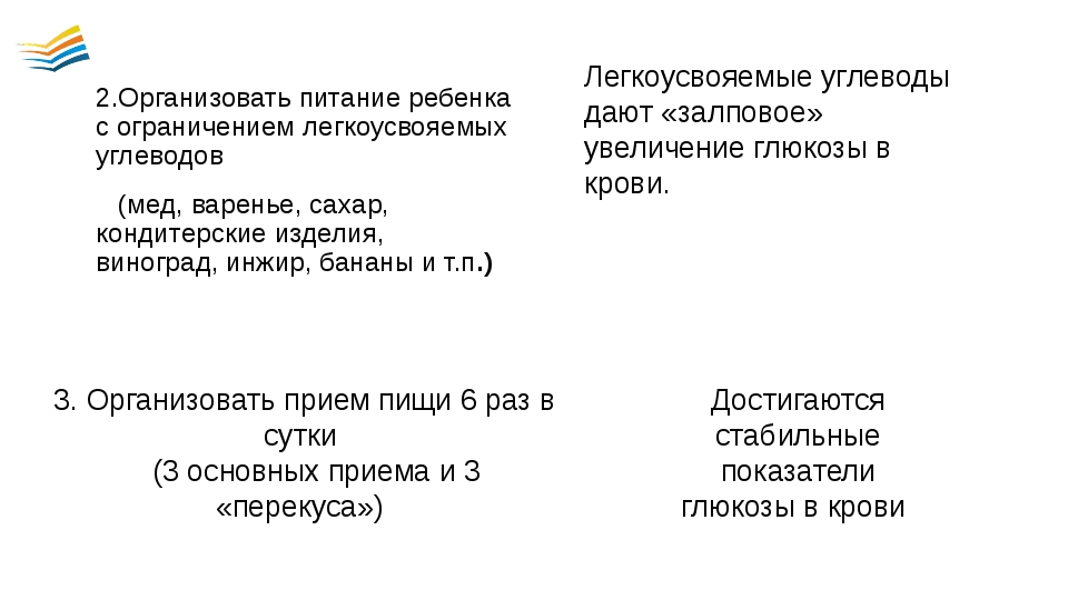 диета с ограничением легкоусвояемых углеводов меню