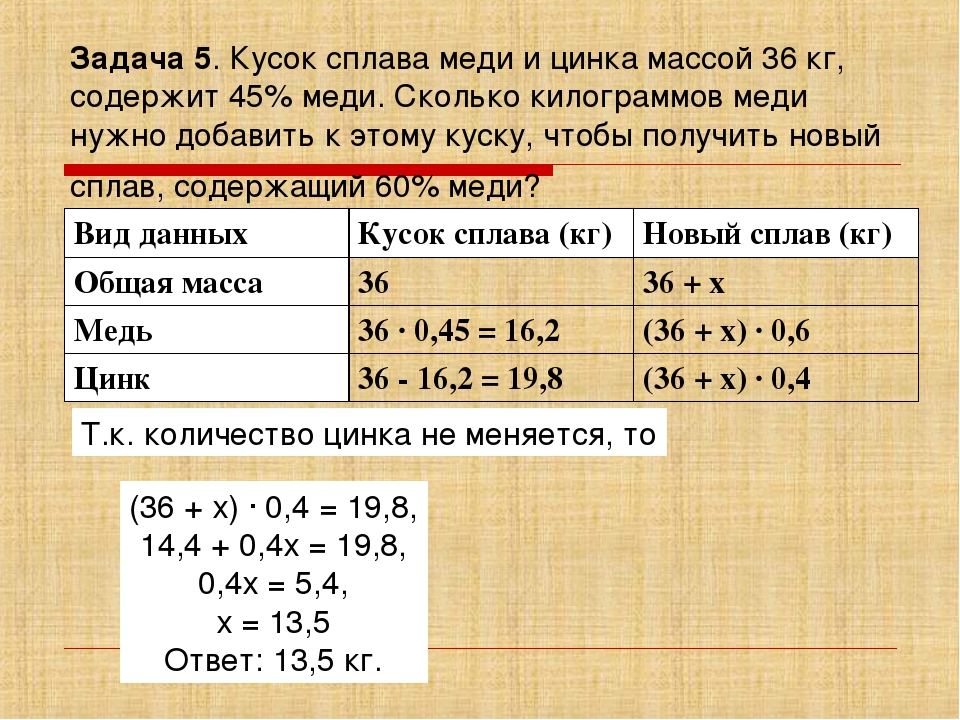 Из сплава содержащего 5 меди второй. Задачи на массу. Решение задач на массу. Кусок сплава меди и цинка массой 36 кг содержит 45 процентов меди. Кусок сплава меди и цинка массой 36.