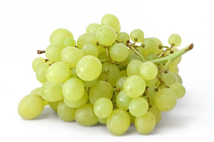 Калорийность винограда зеленого