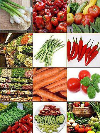 Список основных продуктов с отрицательной калорийностью