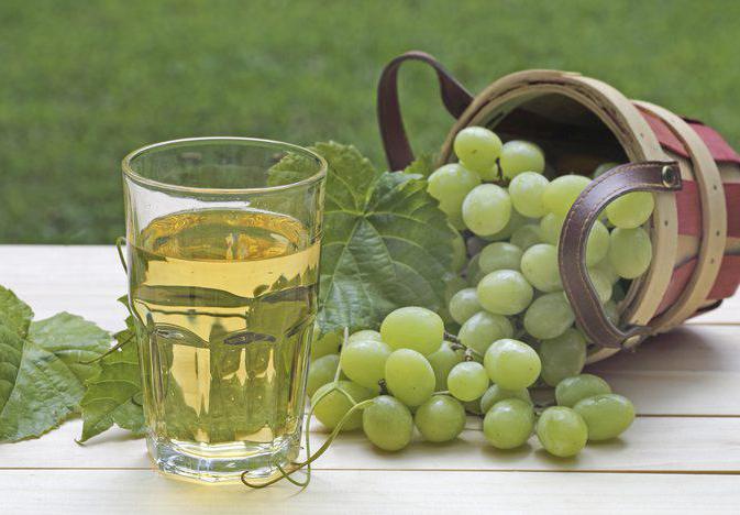 виноград польза и вред для похудения
