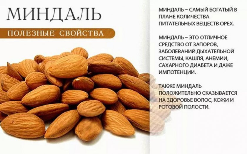 Польза миндаля