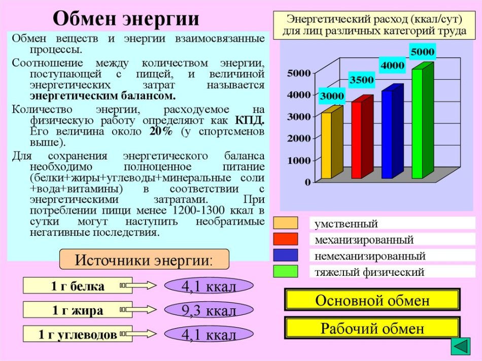 Балансируем