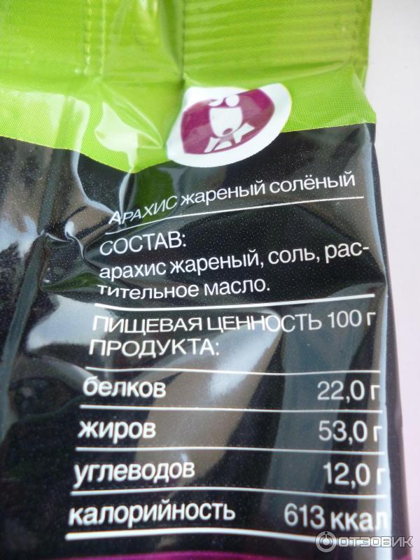 Арахис калории 100. Арахис соленый калорийность на 100 грамм. Арахис жареный калорийность. Арахис калорийность. Калории орехов арахиса.