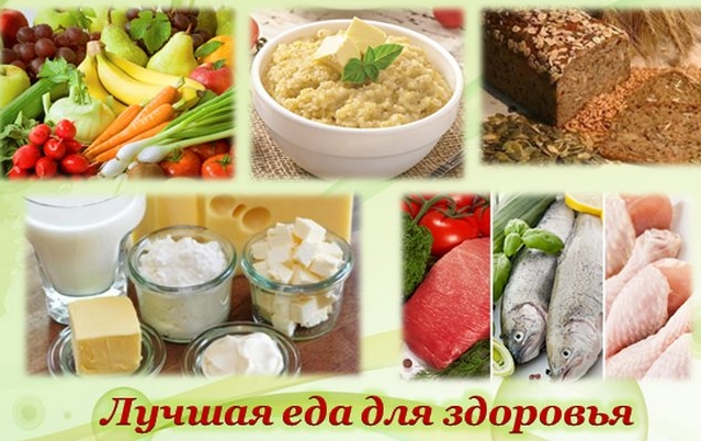 продукты от изжоги