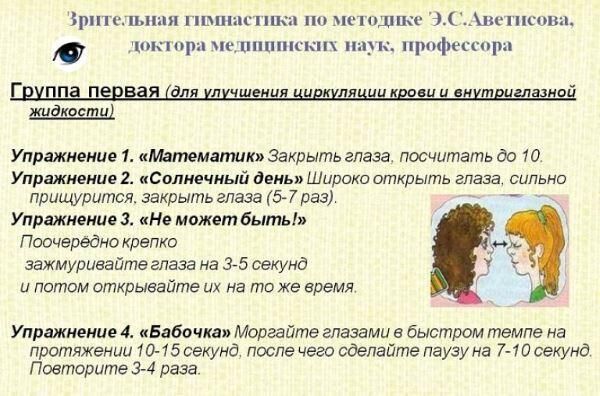 Гимнастика по Аветисову