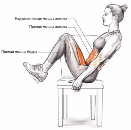 Подъем голени сидя