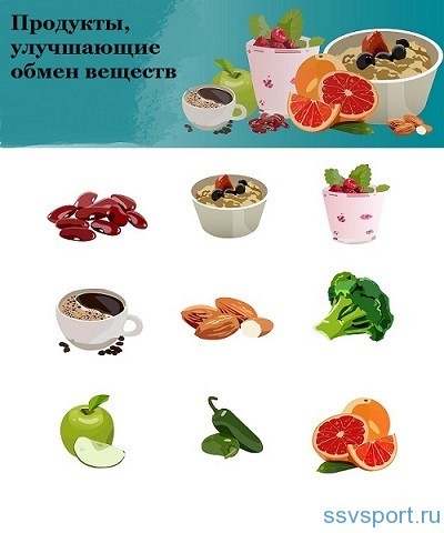 Продукты улучшающие обмен веществ