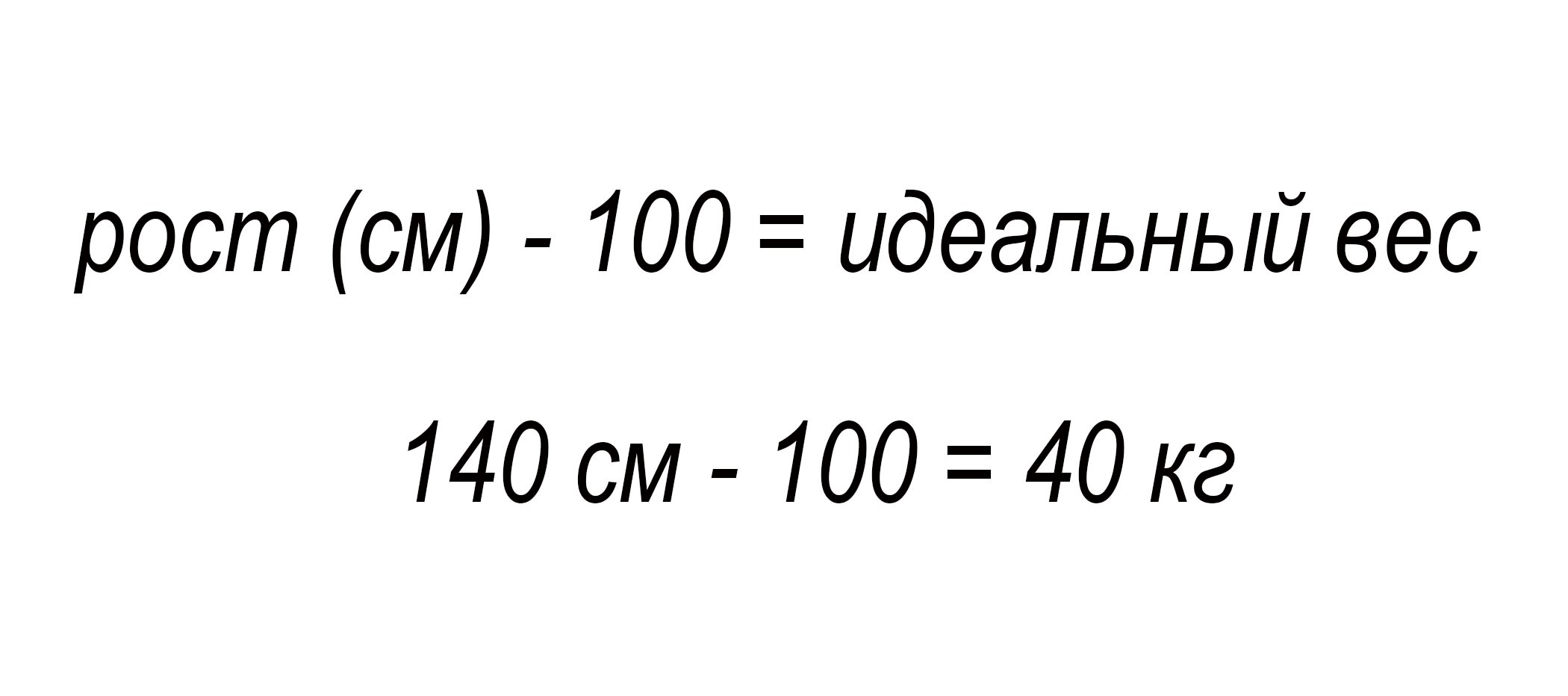 Формула идеального веса