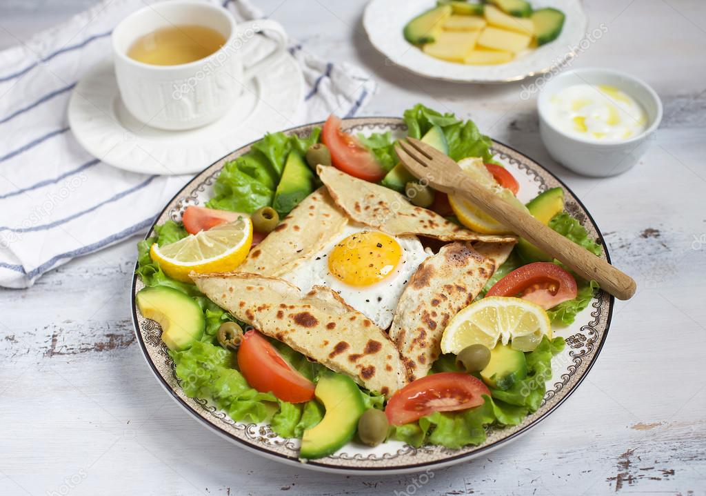 Домашнее похудение лучшие завтраки при правильном питании