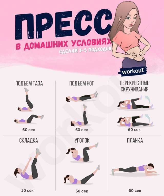 тренировка на пресс