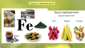 Стремительная потеря железа