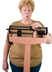 как определить степень ожирения