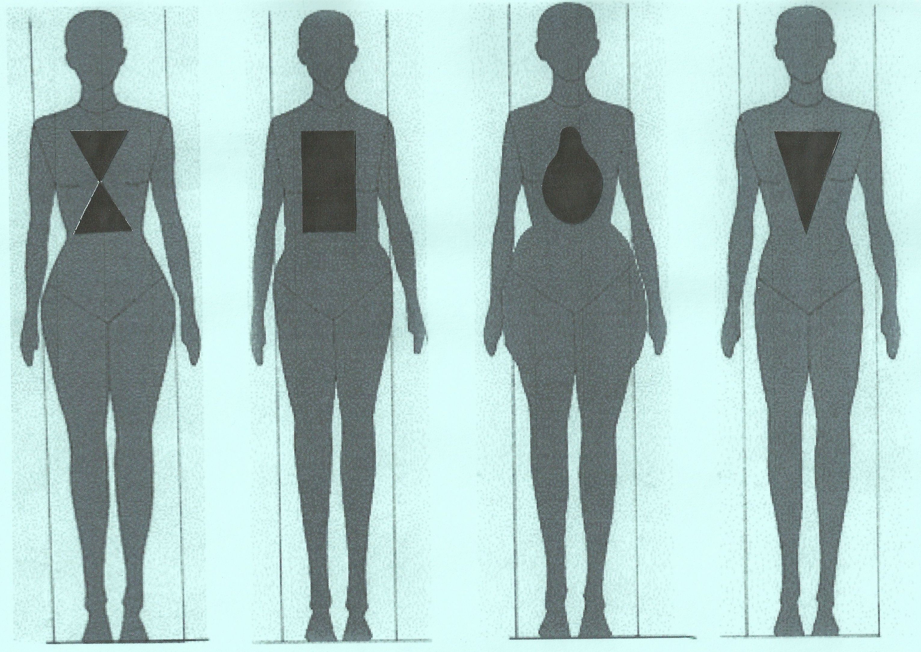 Типы телосложения женских фигур