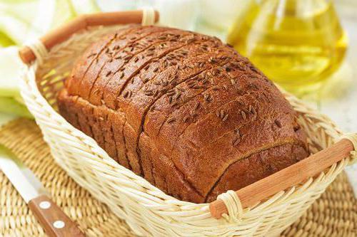 какой хлеб можно есть при похудении отзывы