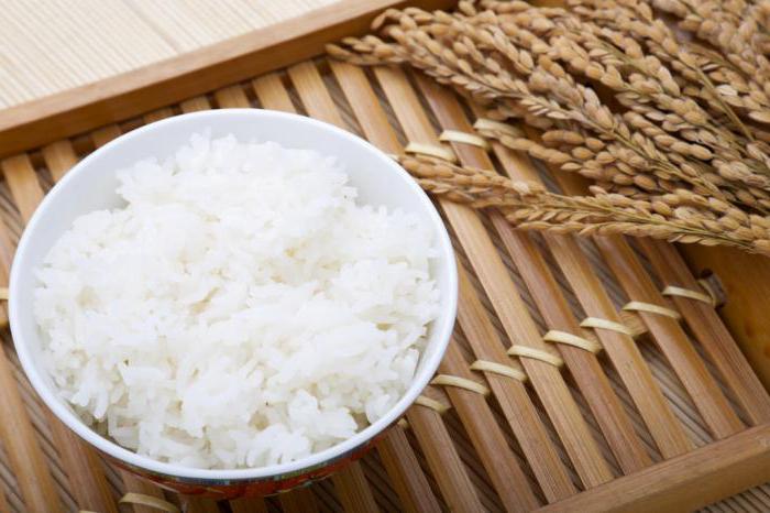 рисовая диета меню