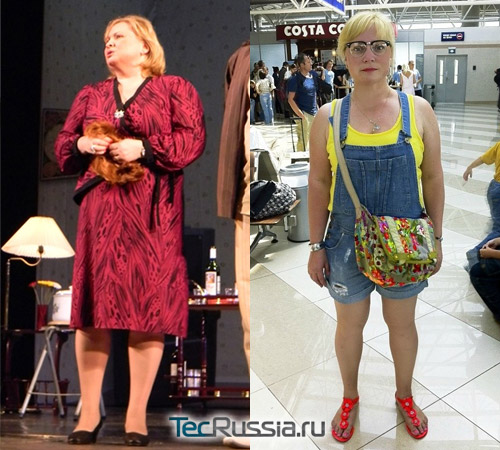 Фото похудевшей актрисы Светланы Пермяковой, до и после