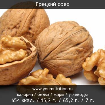 Грецкий орех: калорийность и содержание белков, жиров, углеводов