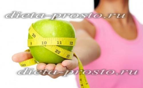 Яблочная диета для похудения на 10 кг за неделю. Похудеть на 10 кг за неделю на яблочной диете