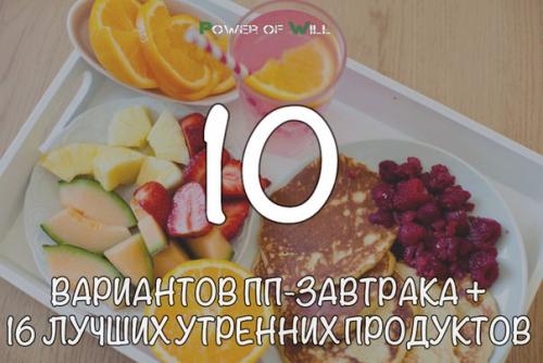 10 вариантов ПП- завтрака. 16 лучших утренних продуктов.