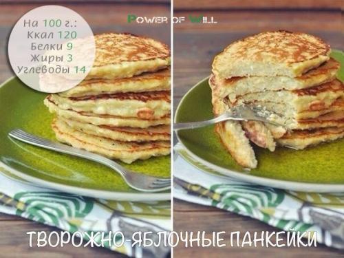 Диетические оладьи к завтраку: 5 вкуснейших рецептов.