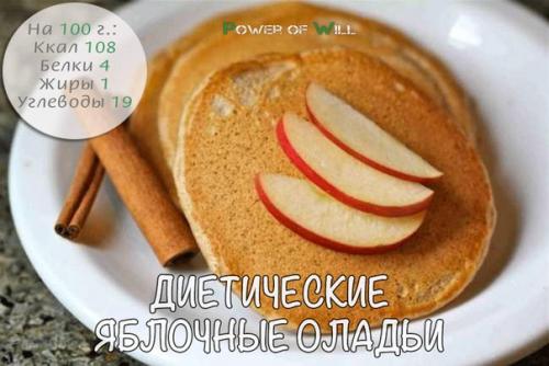 Диетические оладьи к завтраку: 5 вкуснейших рецептов.