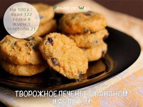 Диетическое печенье. 5 рецептов вкуснейшего диетического печенья.