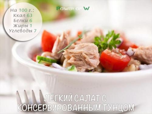 Салат диетический с тунцом. Низкокалорийный ужин: 5 рецептов салата с тунцом!