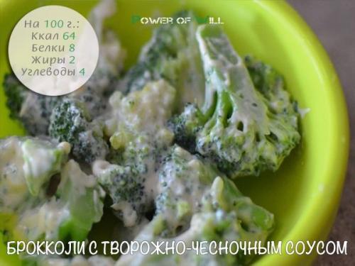 Диетические блюда из брокколи. 5 Диетических рецептов с брокколи.