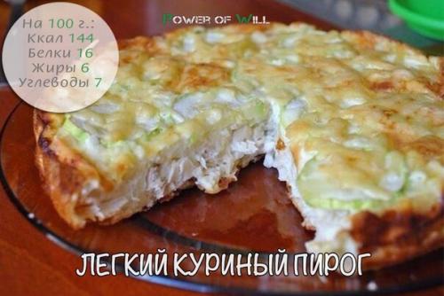 Диетических пирог с курицей: 5 самых вкусных рецептов с пользой для талии.