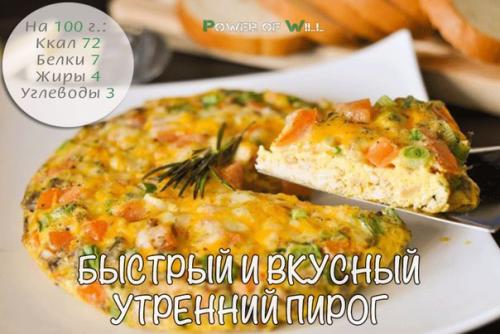 Диетических пирог с курицей: 5 самых вкусных рецептов с пользой для талии.